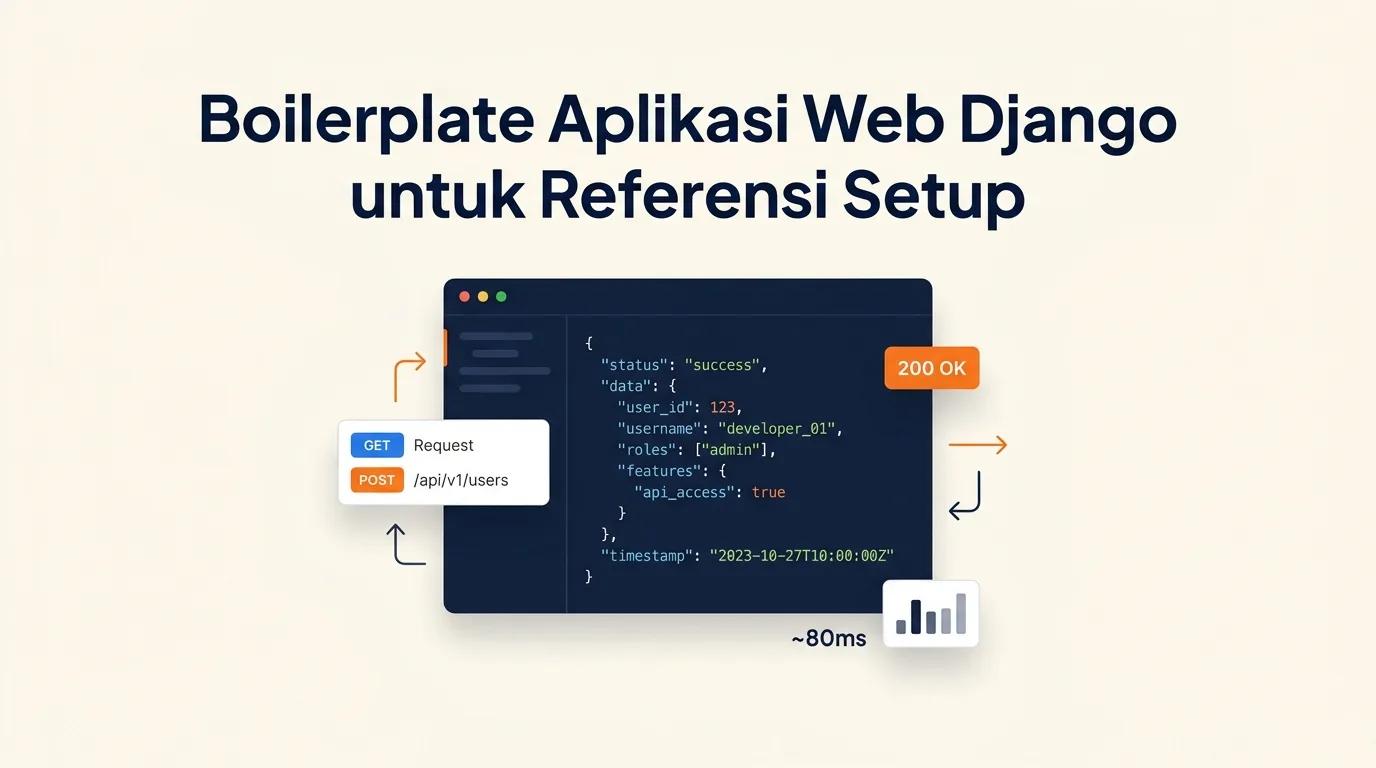 Cover Boilerplate Aplikasi Web menampilkan mockup code editor dengan highlight sintaks dan elemen analitik