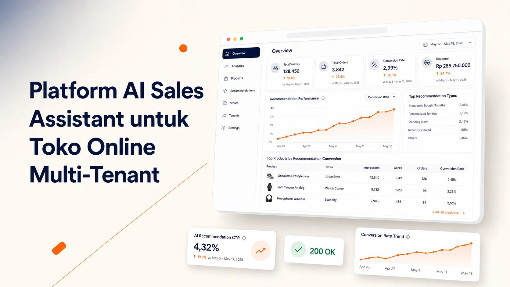 Cover Platform AI Sales Assistant menampilkan dashboard merchant dengan grafik konversi dan tabel produk