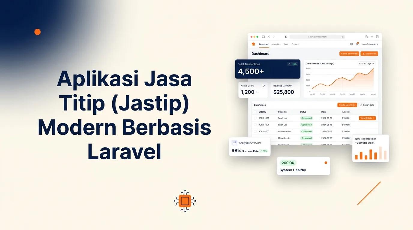 Cover Aplikasi Jasa Titip menampilkan dashboard admin dan mockup antarmuka pemesanan barang untuk pelanggan