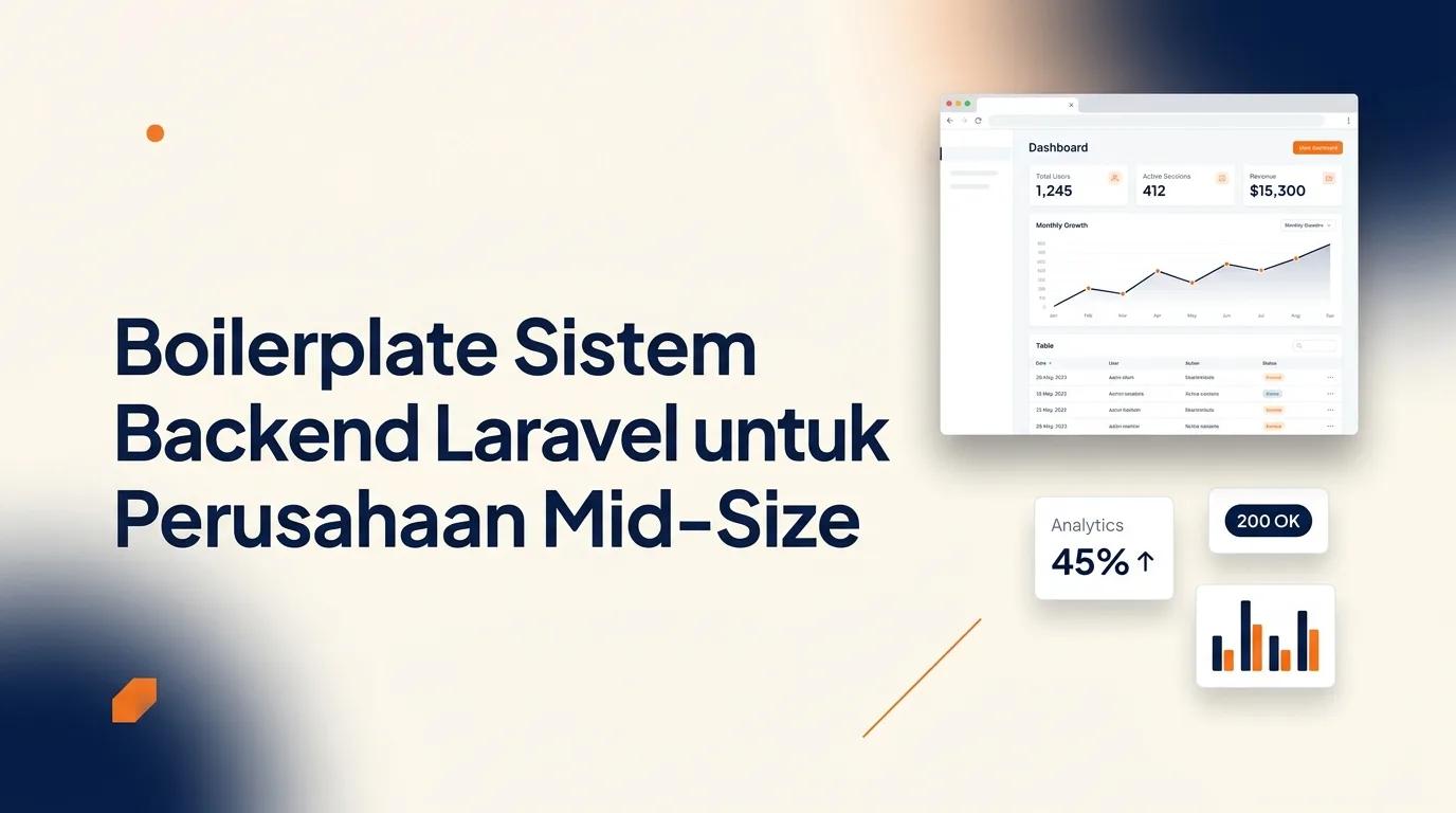 Cover Boilerplate Sistem Backend menampilkan mockup dashboard analitik dengan visualisasi data dan antarmuka putih bersih