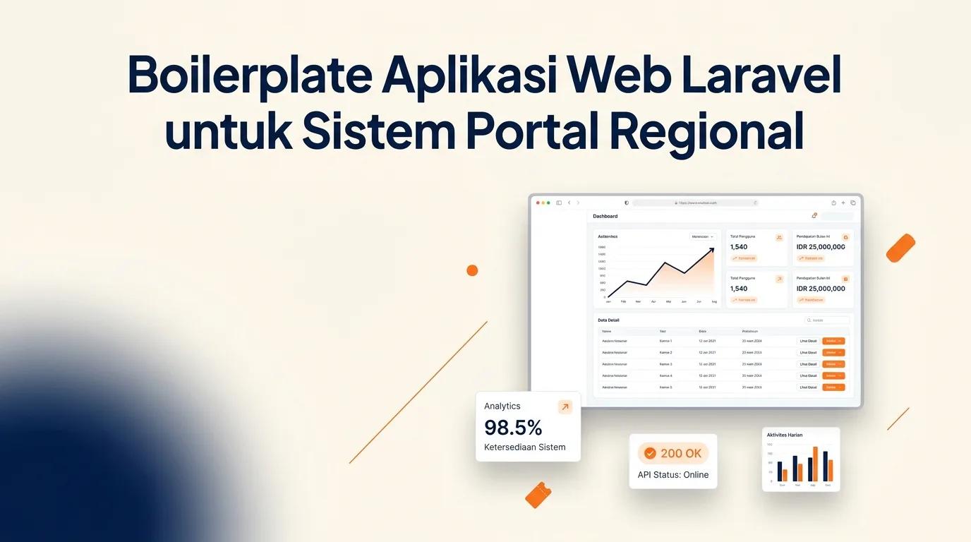 Cover Boilerplate Aplikasi Web Laravel menampilkan mockup browser dengan antarmuka dashboard dan grafik data